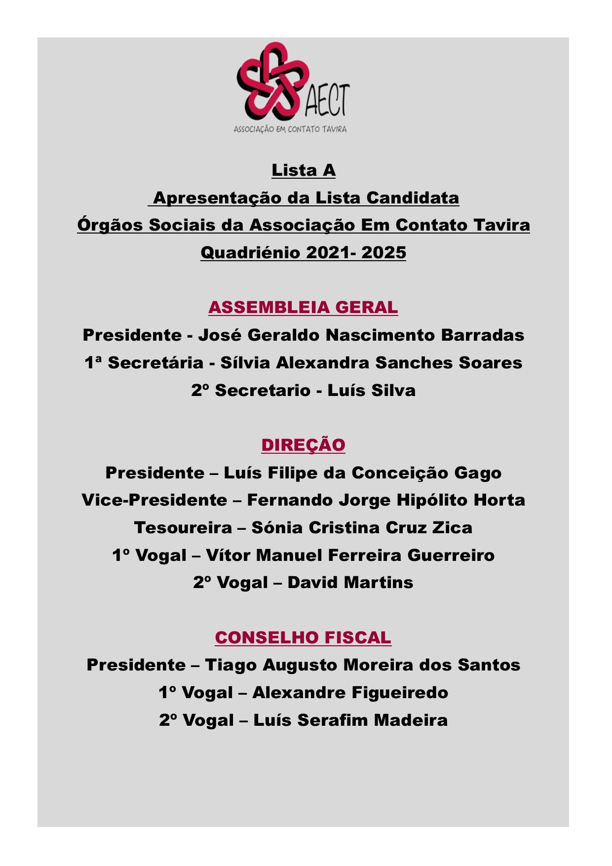 lista candidata 2021